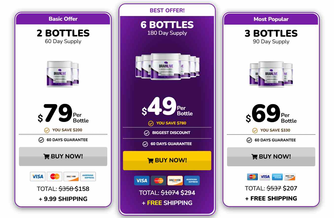 BrainLive Pricing