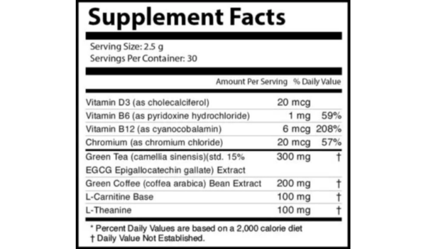 Coffee Burn Suppement Facts