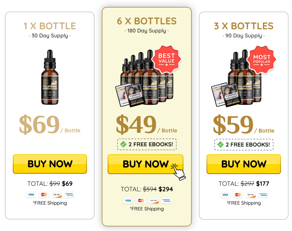 FoliPrime Price