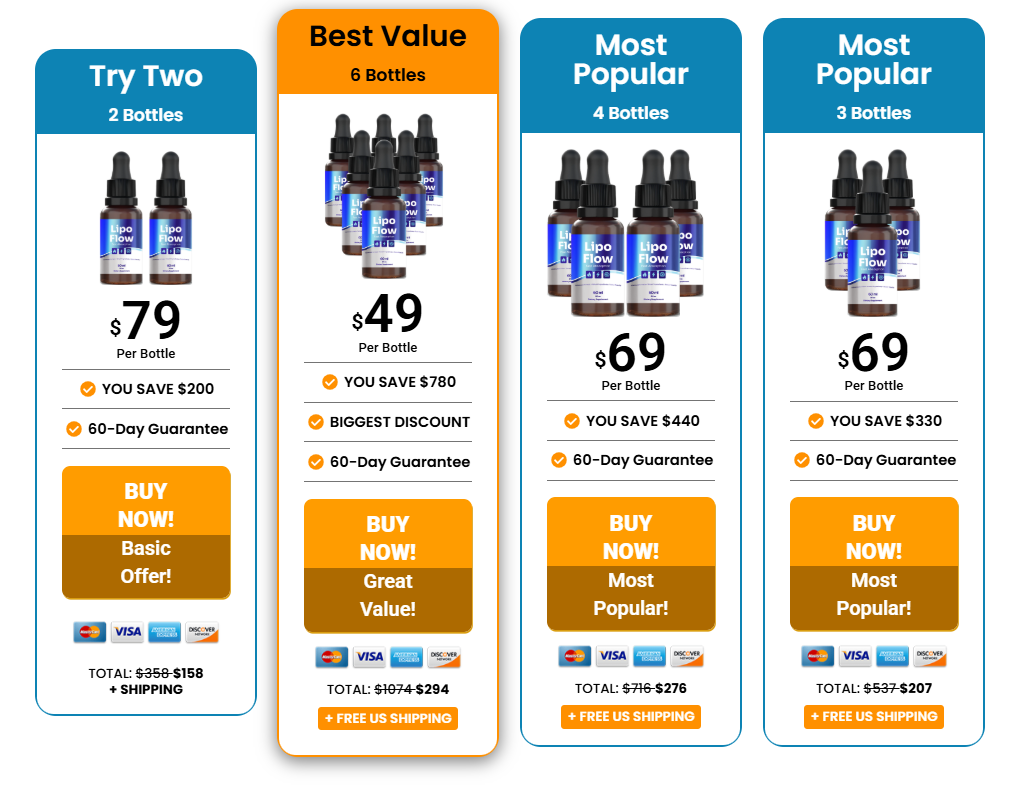Lipo Flow Price