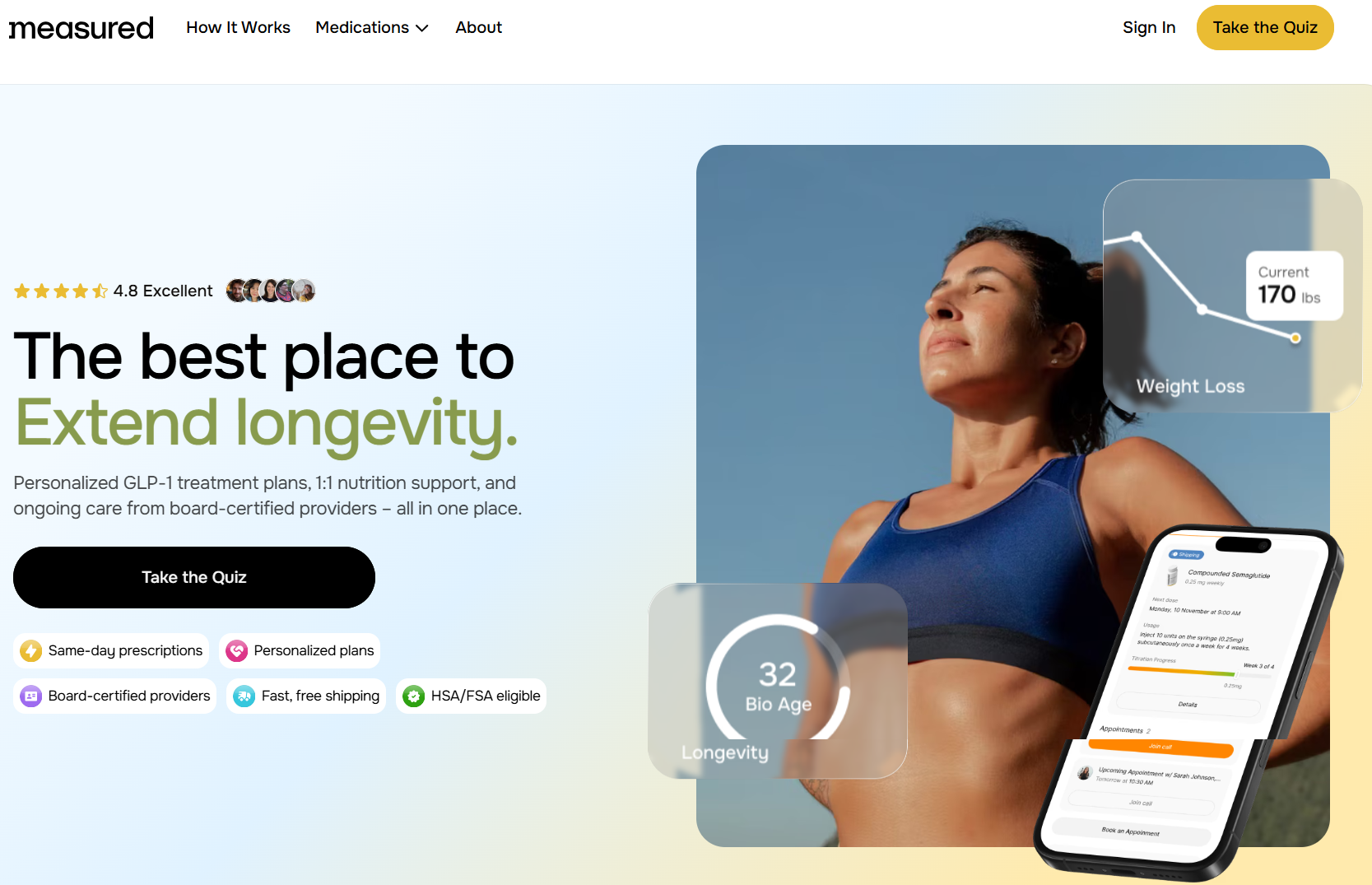 Measured Health GLP-1 Reviews
