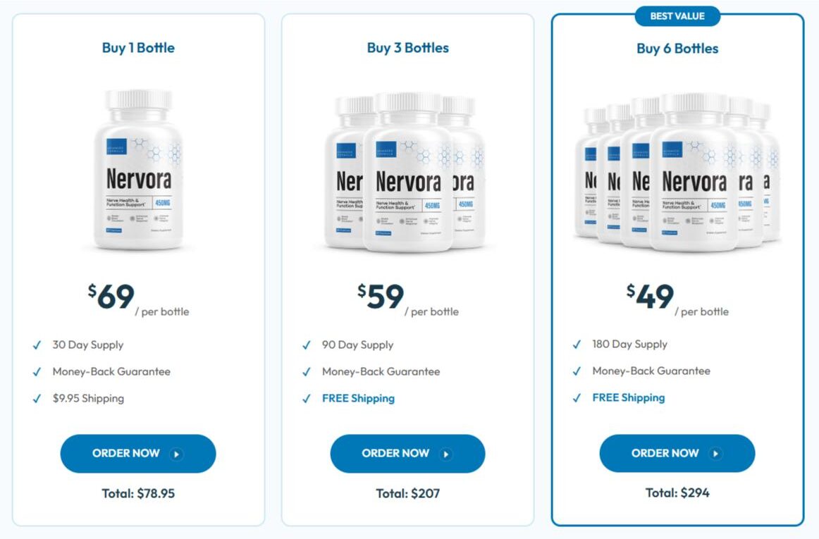 Nervora Pricing