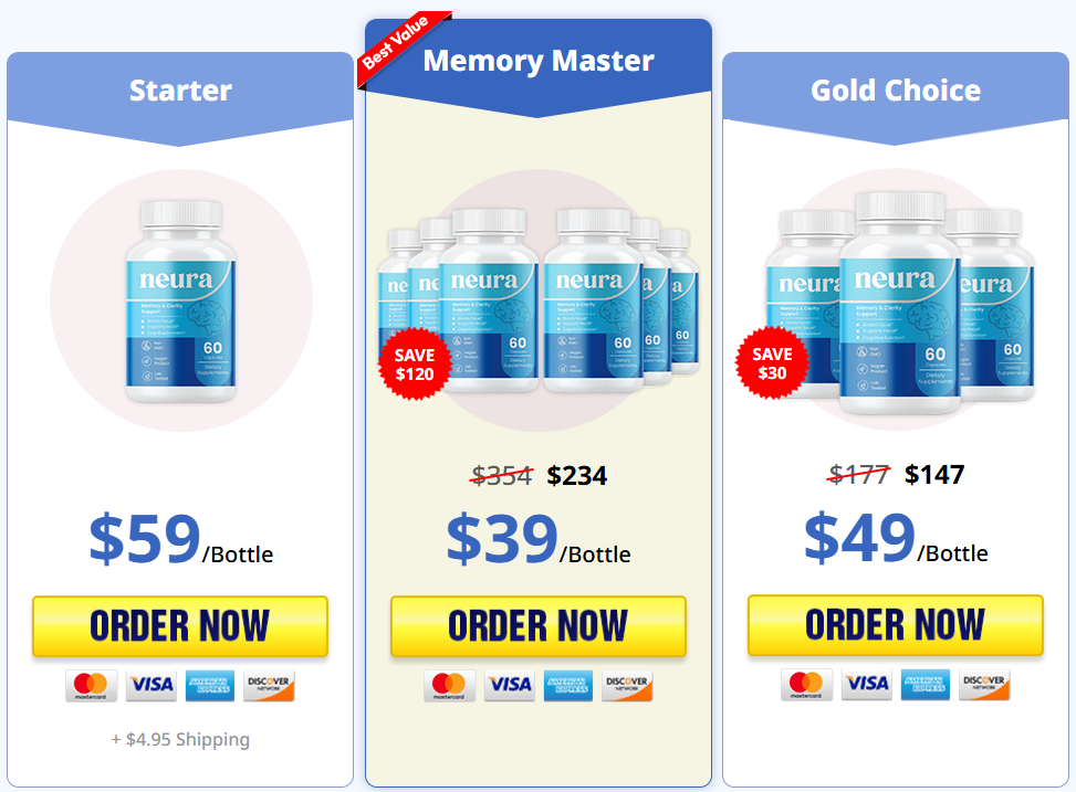 Neura Supplement Price