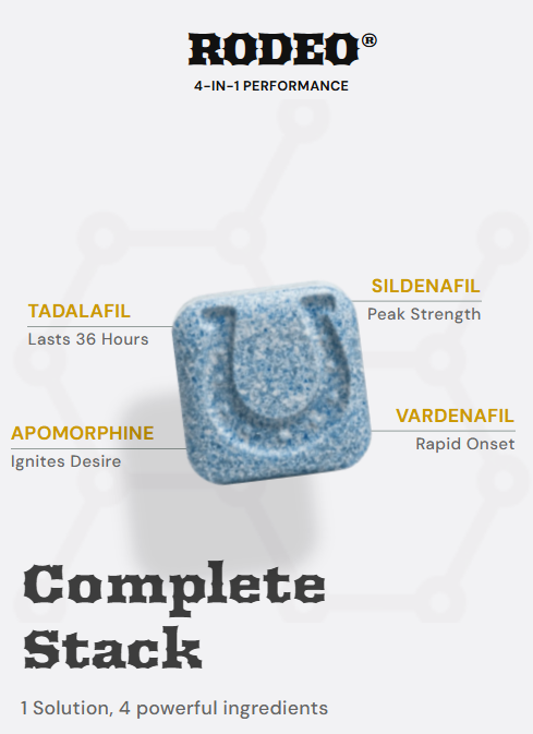 Rodeo Meds Ingredients