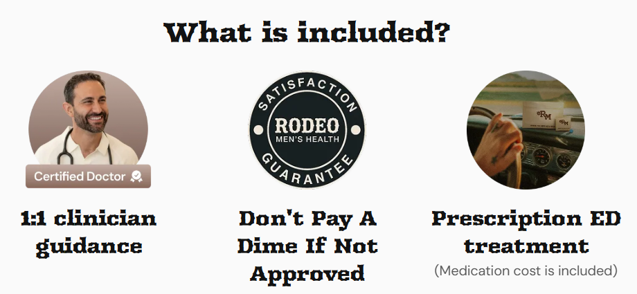 Rodeo Meds what is included