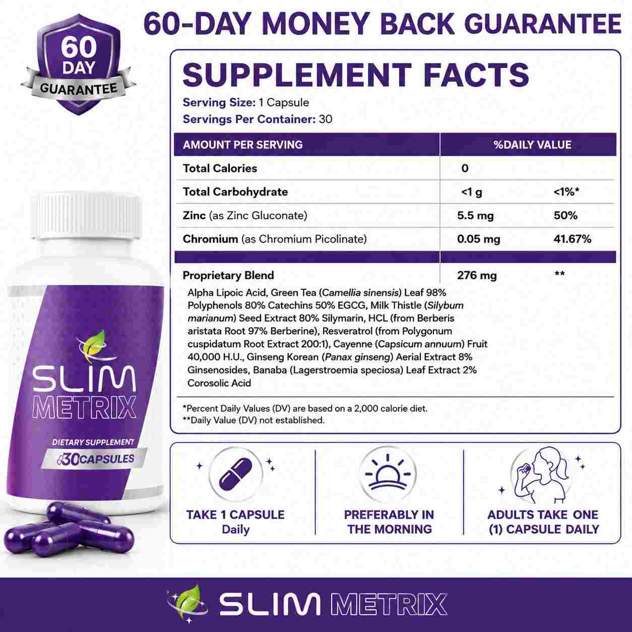 Slim Metrix Supplement Facts