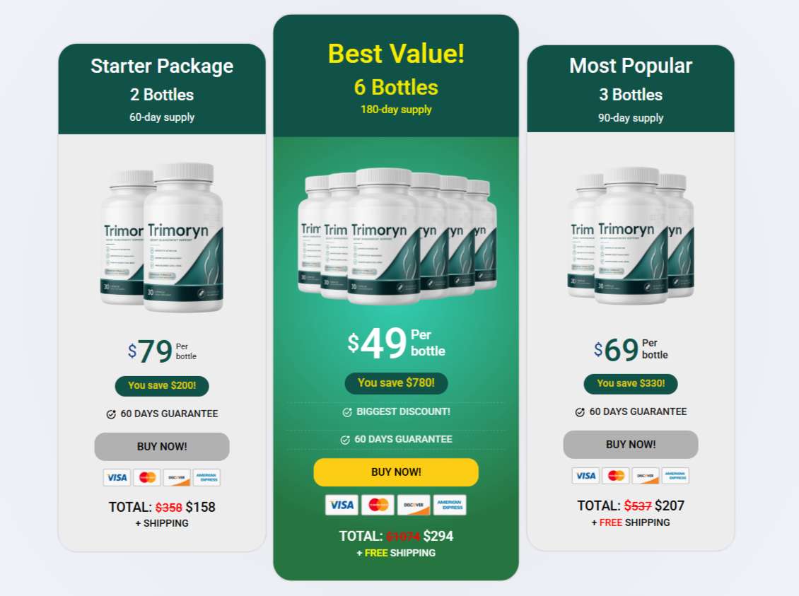 Trimoryn Pricing