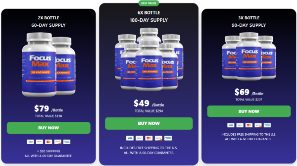 FocusMax price