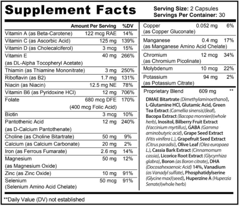 Peremis Neuro Plus Supplement Facts