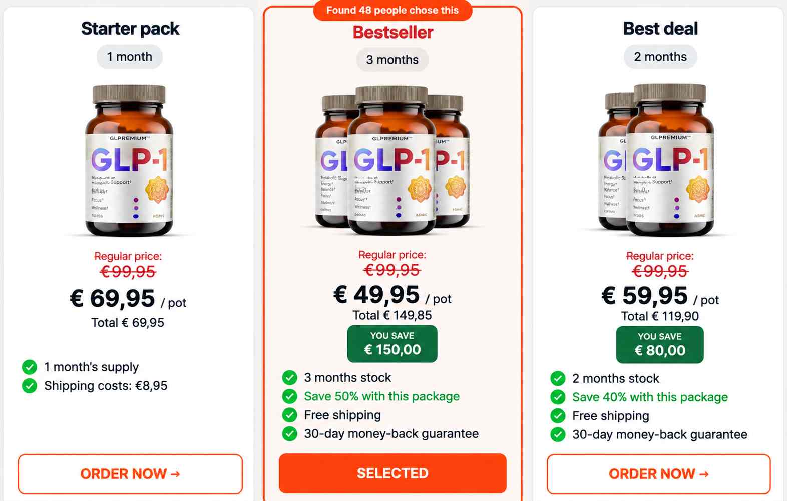 GLPremium GLP-1 Pricing